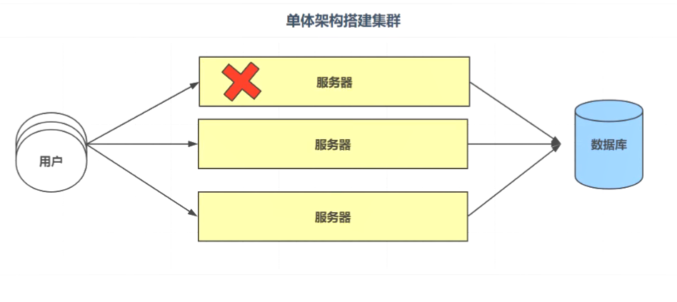 image-20211023184338773
