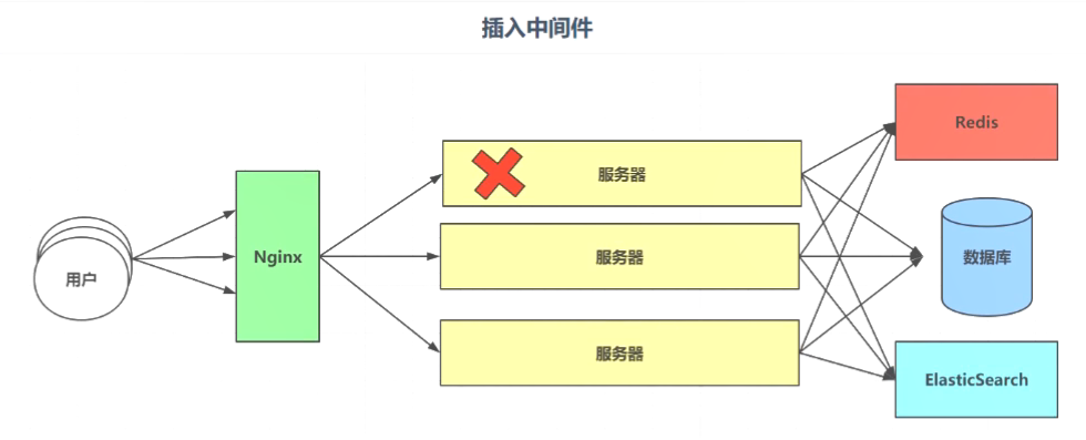 image-20211023190205529