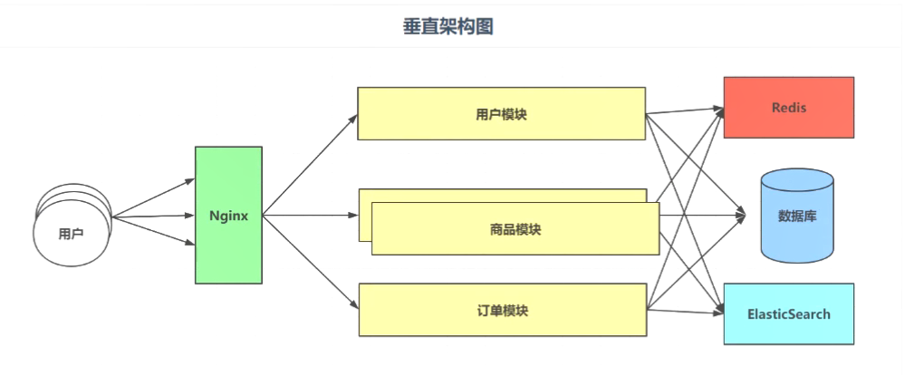 image-20211023190820797