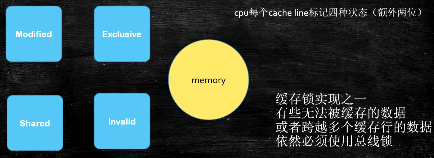 image-20211116140559272
