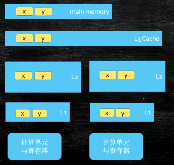 image-20211116150510719