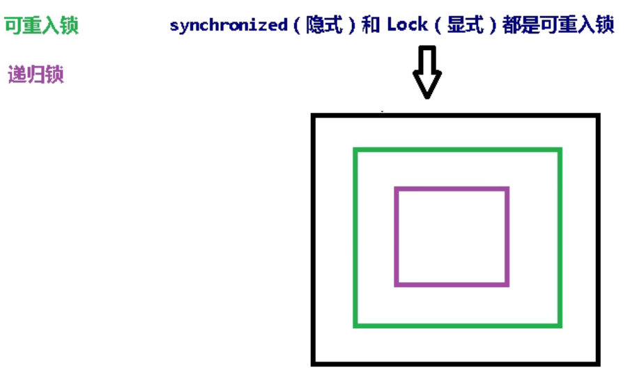 image-20211206145627101