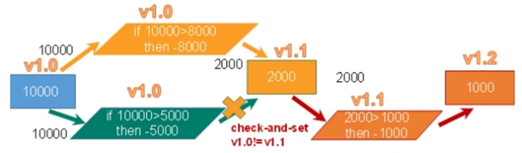 image-20211206172746848