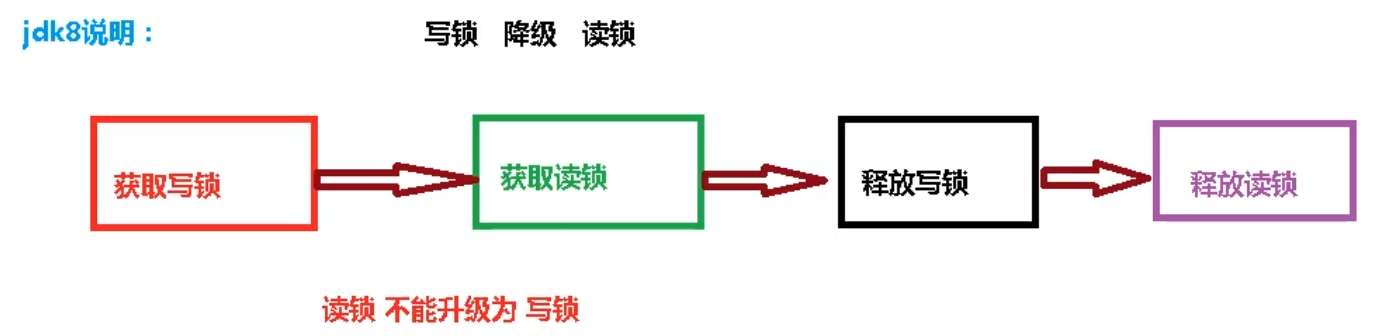 image-20211206182243049
