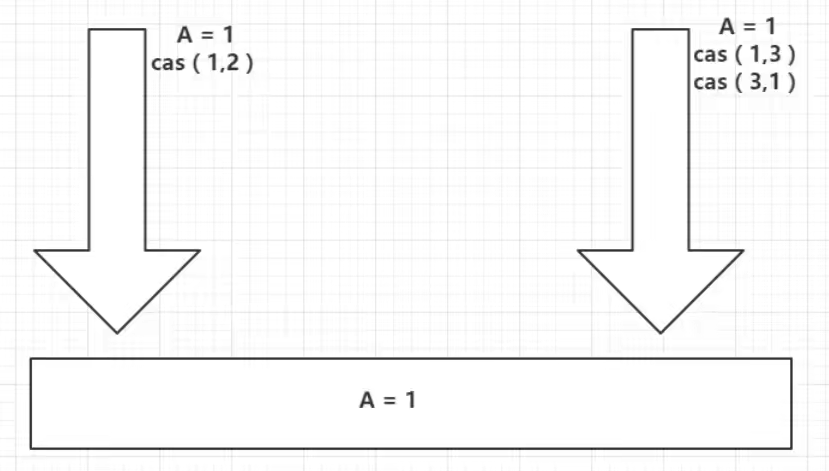 image-20211207001102321