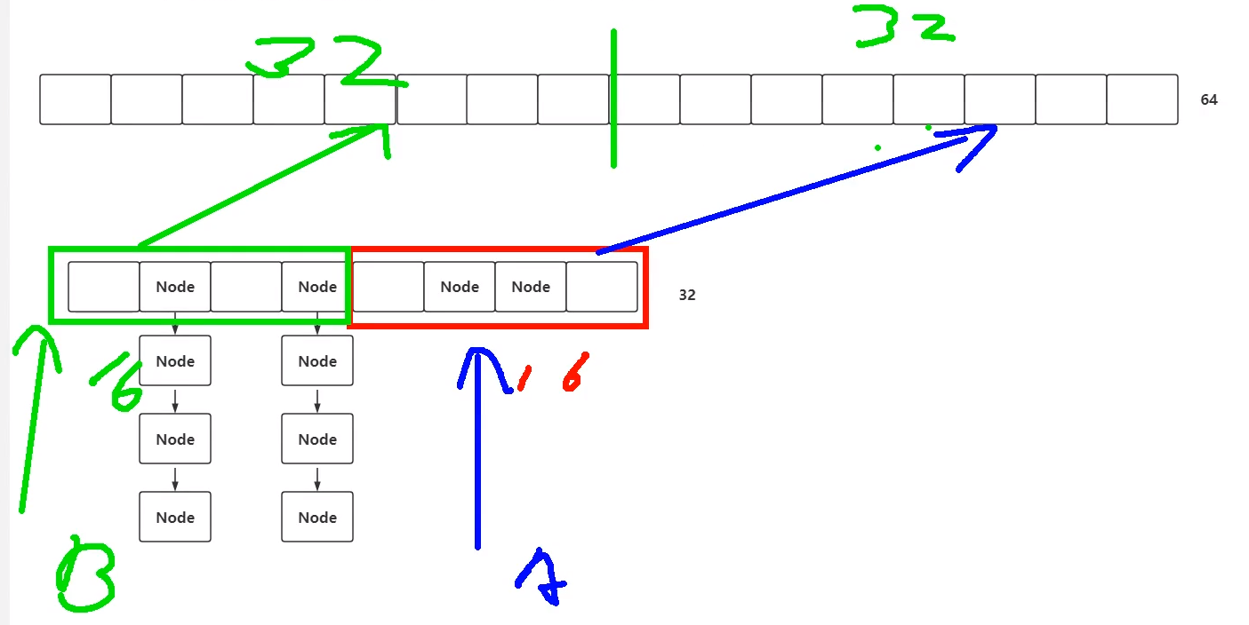 image-20220416150950660