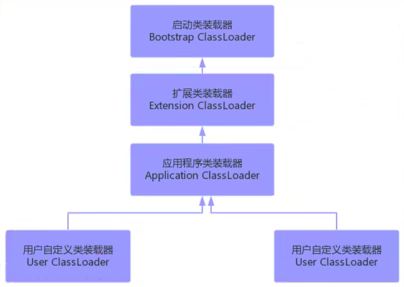 image-20211130110955596