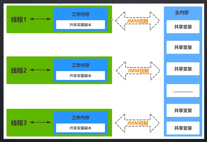 image-20220414222745725