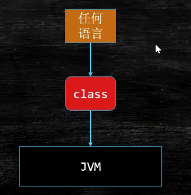 image-20230106185637569