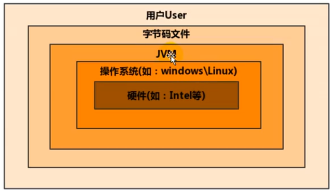 image-20230106191326582