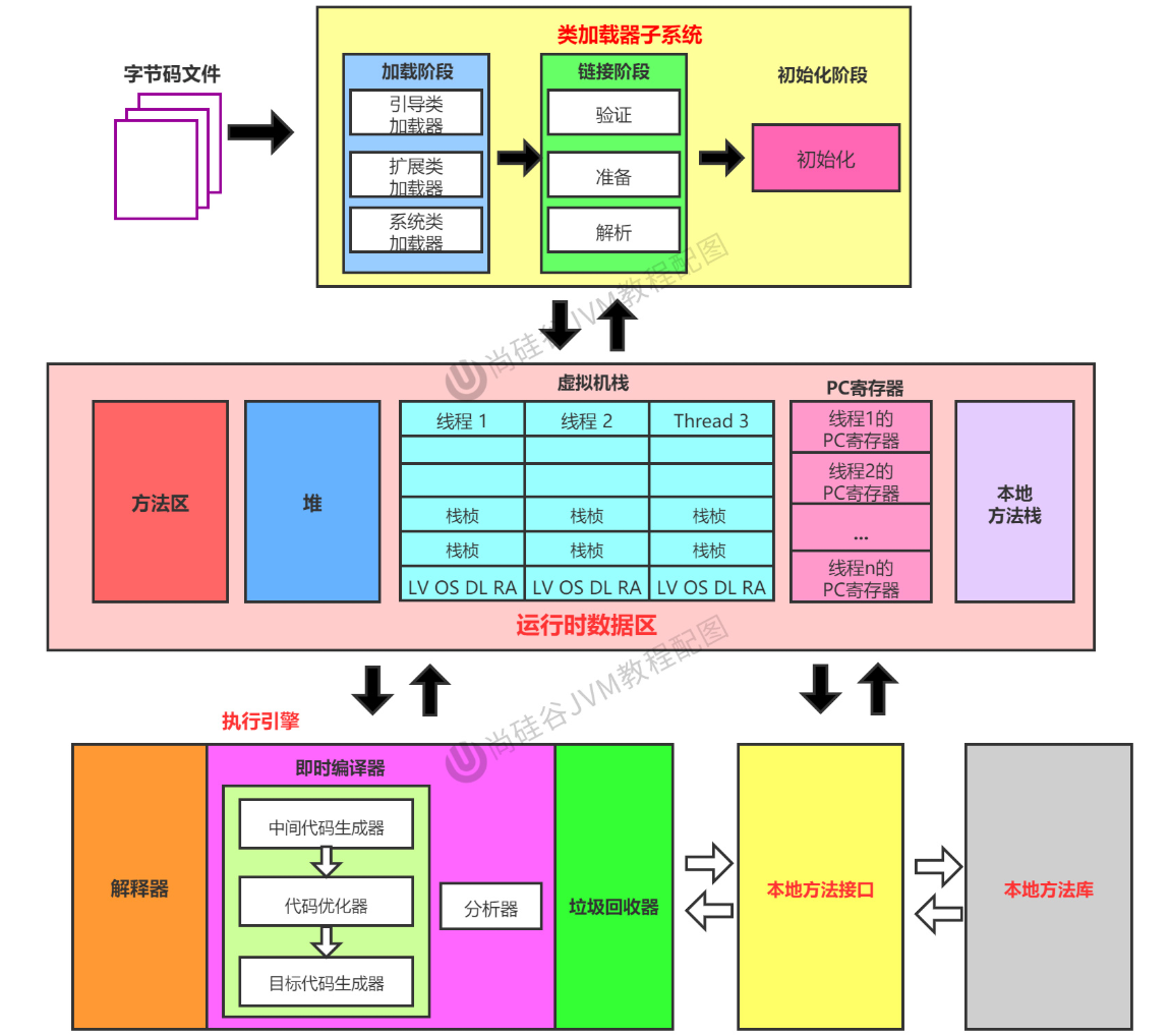 image-20230106194714883