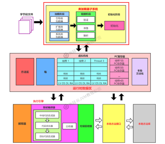 image-20230106200911583