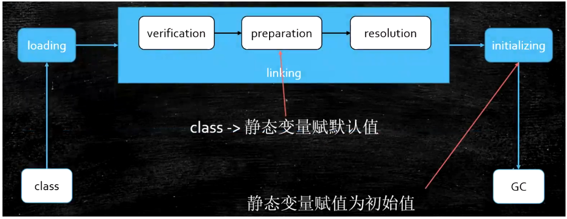 image-20230106200931416