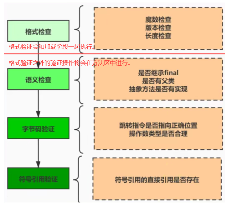 image-20230110141130457