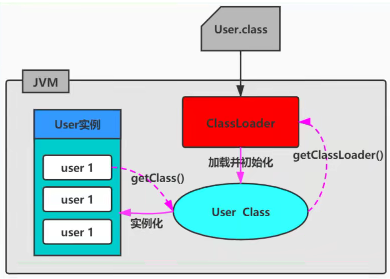 image-20230110144039890