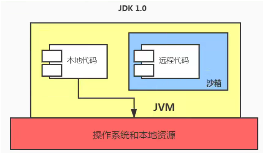 image-20230110154555191