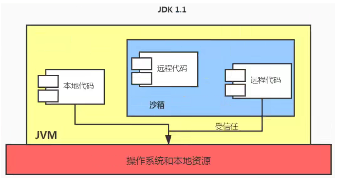 image-20230110154611057