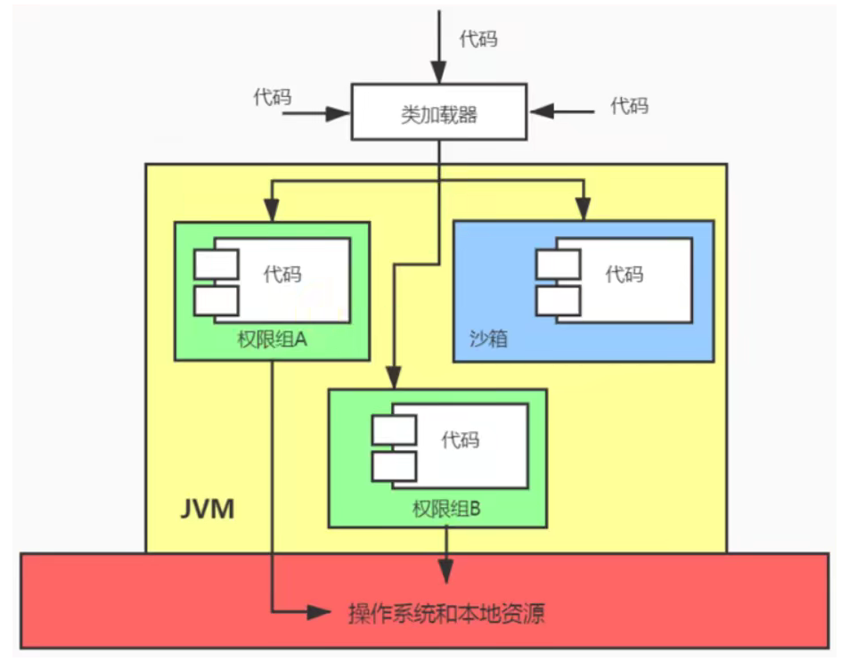 image-20230110154621561
