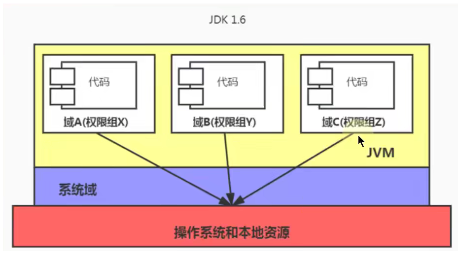 image-20230110154631794
