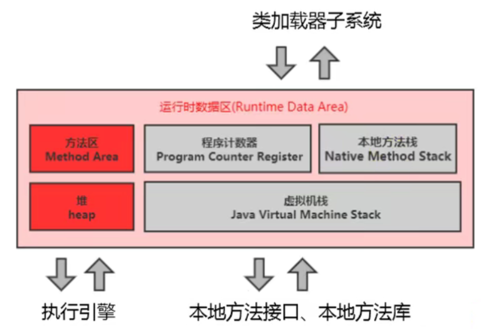 image-20230112210849718