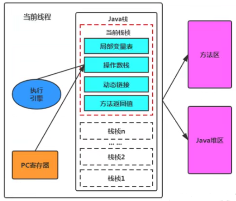 image-20230112212142575