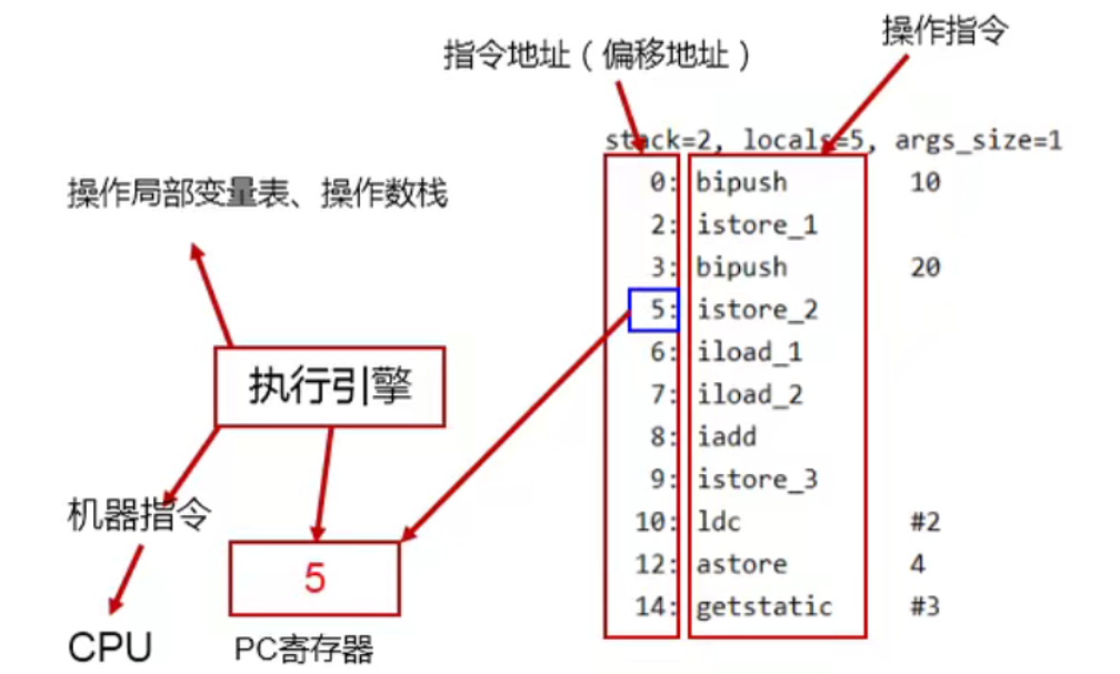image-20230112212239300