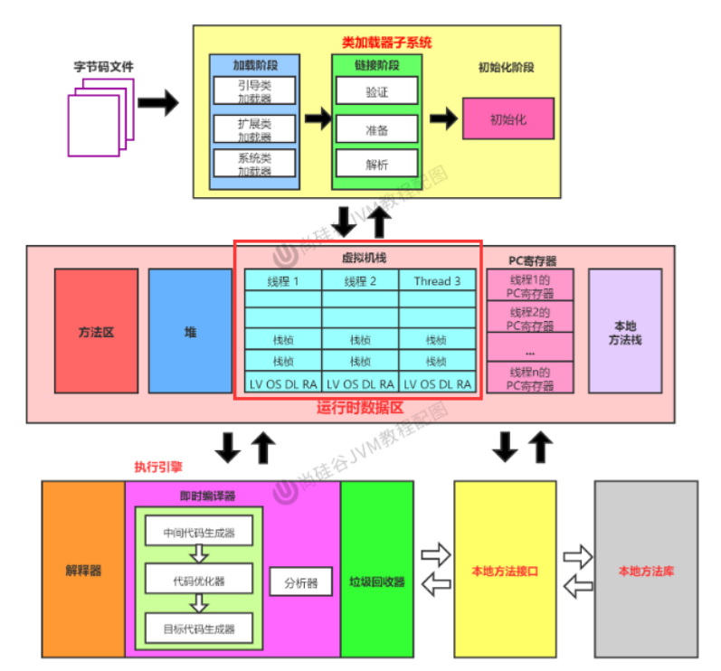 image-20230112212653902