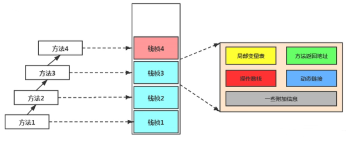 image-20230112220526819