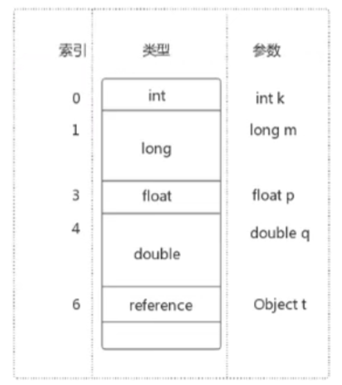 image-20230112220642852