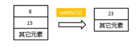 image-20230112225419198