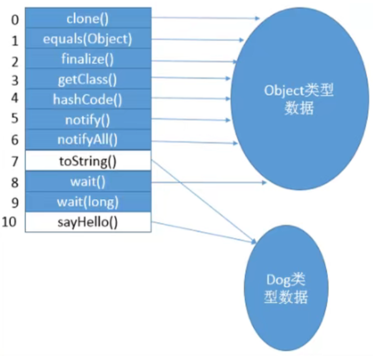image-20230113003754061