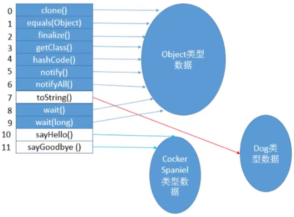image-20230113003804834