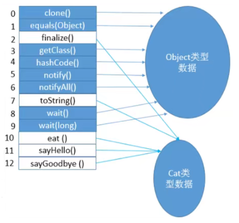 image-20230113003850107