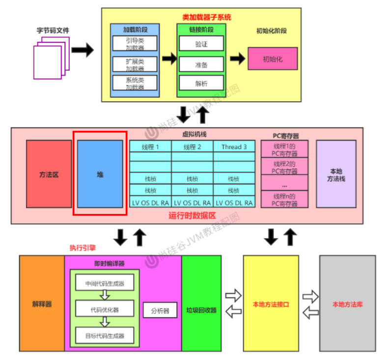 image-20230113004557390