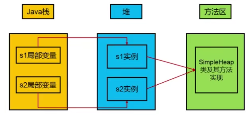 image-20230113135346408