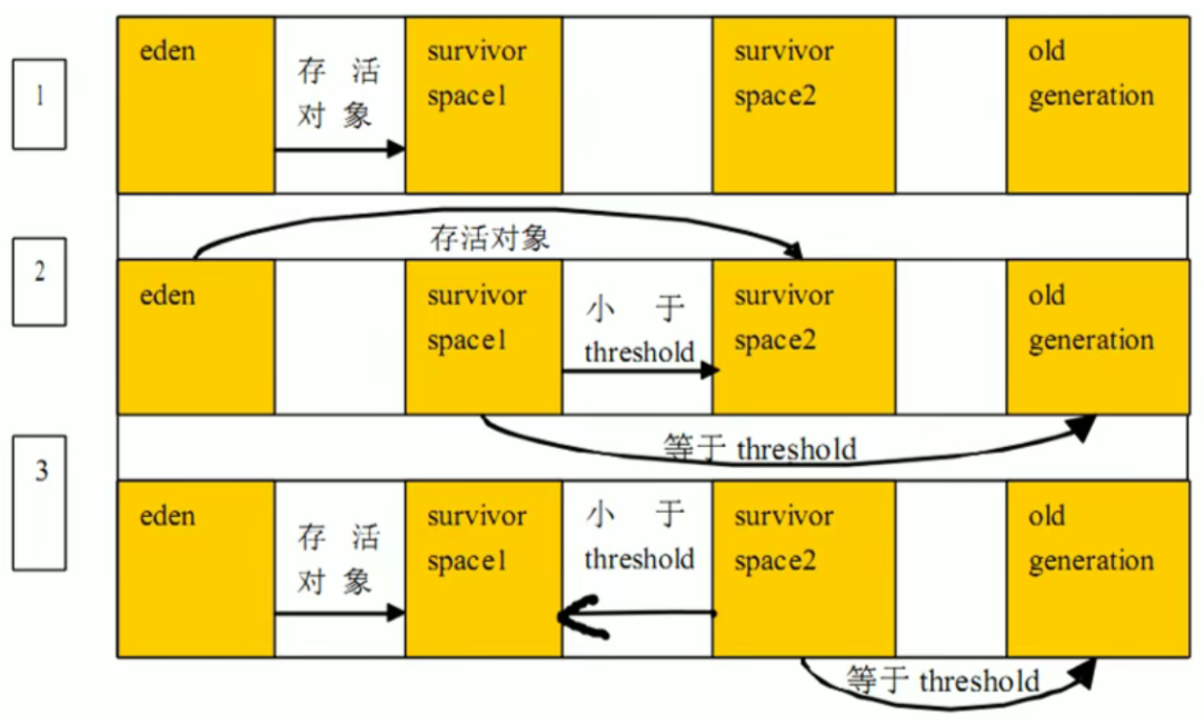 image-20230113141513835