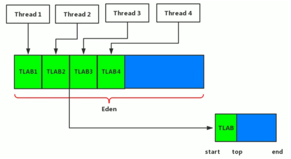 image-20230113143016618