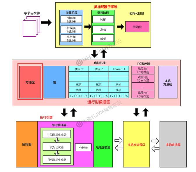 image-20230113155103251