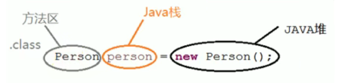 image-20230113155132949
