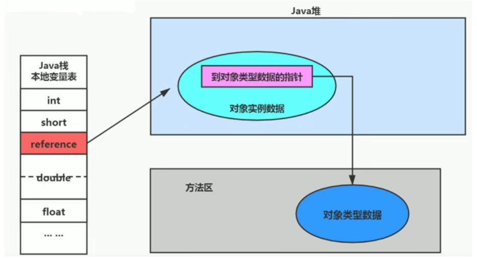 image-20230113155142444