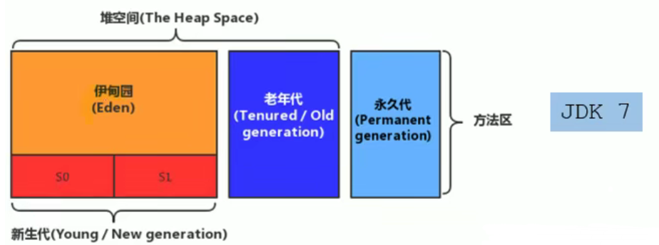 image-20230113155920884