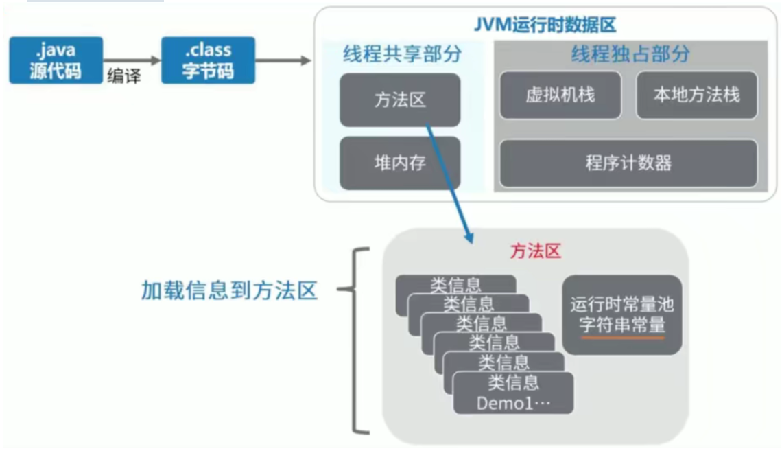 image-20230113160853104