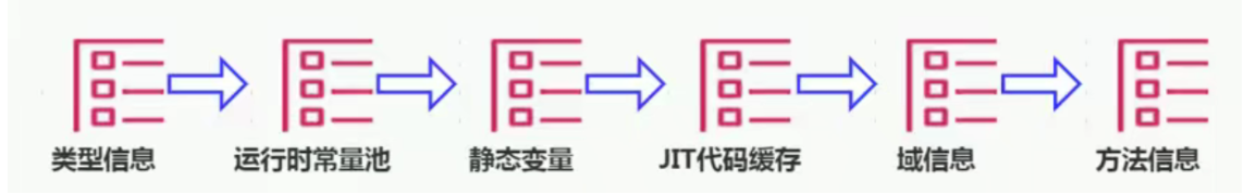 image-20230113160914449