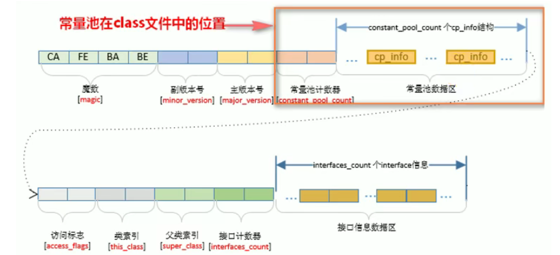 image-20230113161318404