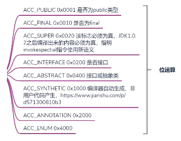 image-20230113163051508