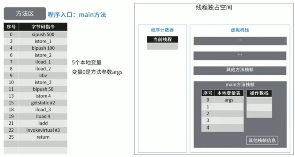 image-20230113163321151
