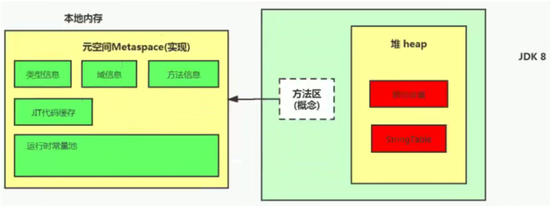 image-20230113164134177