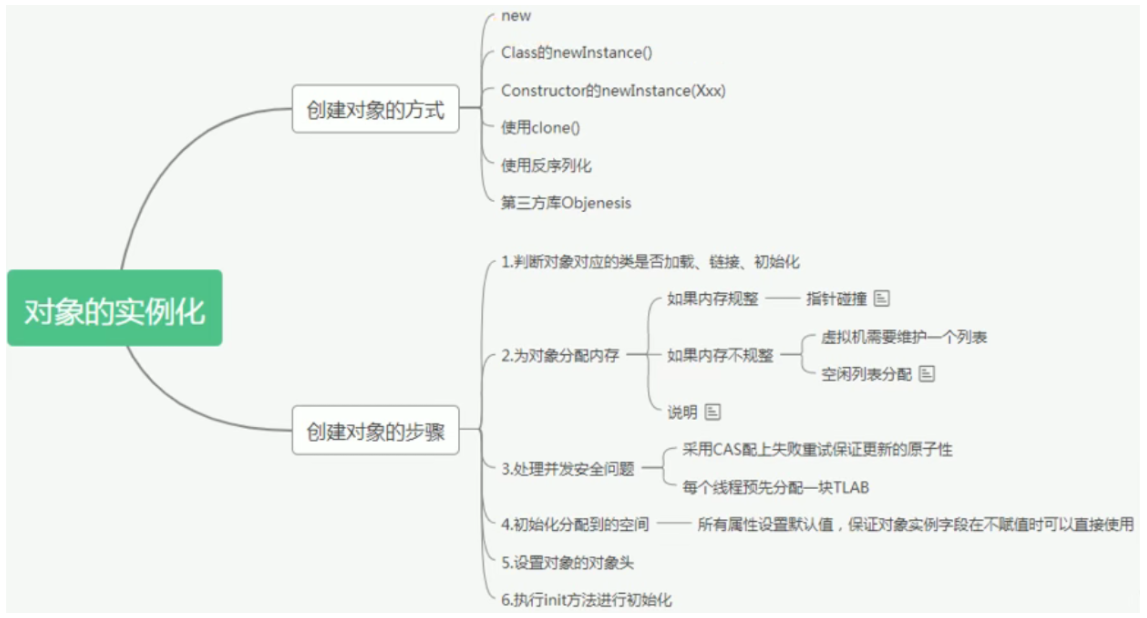 image-20230113172034155