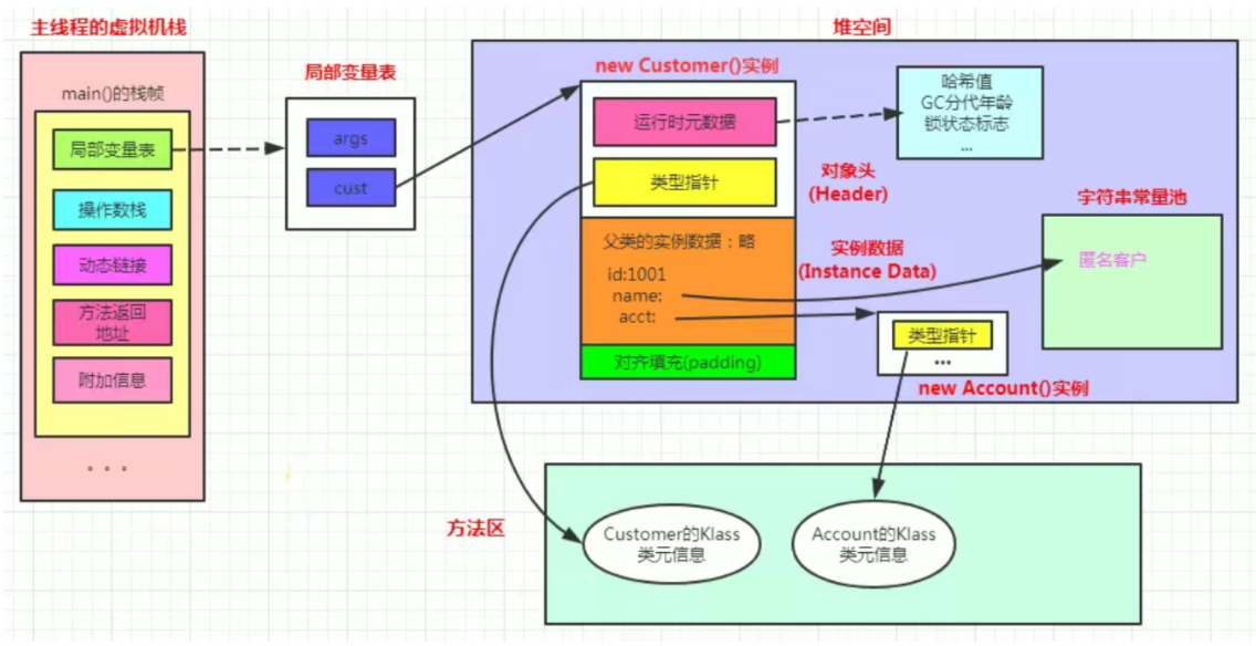 image-20230113172125777