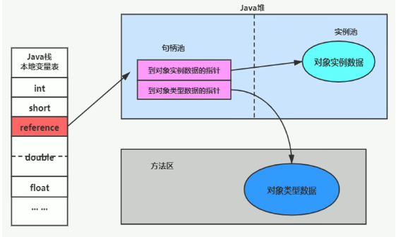 image-20230113172143703